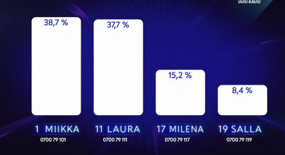 äänestystilanne 1.jpg