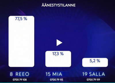 äänestystilanne 1.jpg