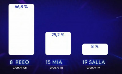 äänestystilanne 1.jpg