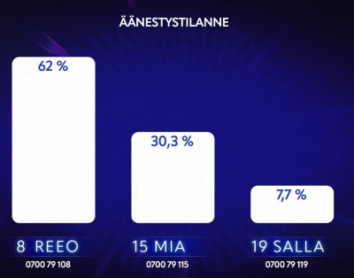 äänestystilanne 1.jpg
