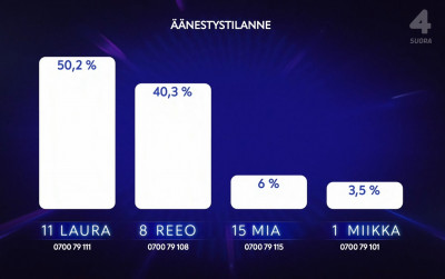 äänestystilanne 1.jpg